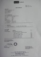 PU LEATHER TEST REPORT certificate from Shenzhen Shi Ying Technology Co., Ltd.