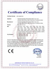 CE certificate from YINGTAN CITY AOXIANG OPTICS CO., LTD.