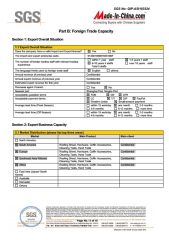 SGS certificate of Hangzhou Happyfull Import & Export Co., Ltd. – certificate photo, supplier certificates section