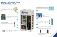 Gree Multi Vrf Air Conditioning System with Evi Technology Series Gmv6 Origin China Trademark OEM Condition New HS Code - Image 6