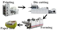 Cake Box Paper Lunch Box Making Machine Carton Erecting Machine - Image 2