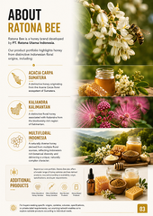 Premium Acacia crassicarpa honey - Image 3