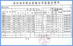 Raw Materials certificate from ANPING COUNTY DONGJIE WIREMESH PRODUCTS CO., LTD.