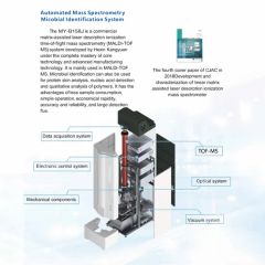 My-B158j High Quality Automated Mass Spectrometer Equipment Identification System - Image 2