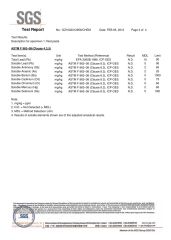 ASTM Material Report certificate from Ningbo Hangzhou Bay Best Century Crafts Co., Ltd.