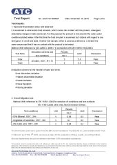 22 certificate from YONGKANG YIZHOU HOTEL APPLIANCE CO., LTD.