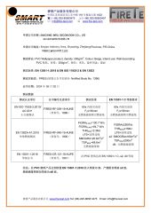 Wall cloth flame retardant certificate from Shaoxing Infill Decoration Co., Ltd.