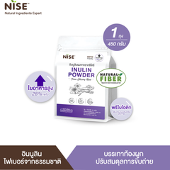 Nise Inulin Powder - 4Care Inno Co., Ltd.