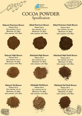 Cocoa powder  – product photo 1, product detail gallery