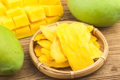 HOT GOODS - SOFT DRIED MANGO FRUIT Produced from New Materials is Transported to Foreign Countries - Image 6