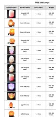 Premium Pink Salt – product photo 4, product detail gallery