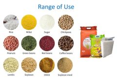 Bran and Other Material Packing Machine Power 3.7kw Shape Square Accuracy 50g Weighing 25-50kg Trademark Ewinall HS Code - Image 6