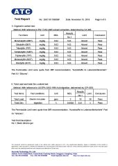 44 certificate from YONGKANG YIZHOU HOTEL APPLIANCE CO., LTD.