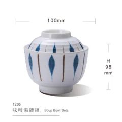 Hot Sale Tableware Plates Melamine Dinnerware Set for Business Gift - Image 3