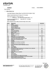 EN71 certificate of Shenzhen Zhehua Technology Co., Ltd. – certificate photo, supplier certificates section
