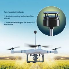 Portable Ultrasonic Wind Speed Meter for Compact Aircraft Use from ...