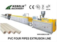 PVC Pipe Production Extrusion Line Machine Plastic Twin Screw Extruder - Foshan Kebeln Plastic Machinery Co., Ltd.