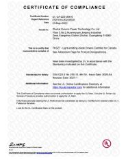 LVD CERTIFICATE certificate from Xintai Belinda Company Limited