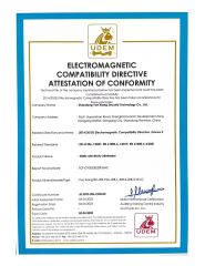 Static electricity eliminator certificate from Shandong Yue Xiang Security Technology Co., Ltd.