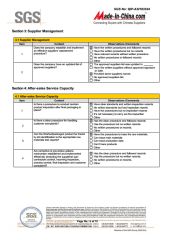 SGS certificate of Hangzhou Happyfull Import & Export Co., Ltd. – certificate photo, supplier certificates section