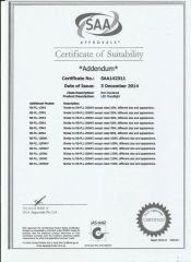 LED Floodlight certificate from Rayborn Lighting Industry Co., Ltd.