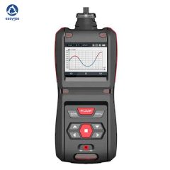 Portable Intelligent Gas Analyzer for Multi-Gas Detection - Image 4
