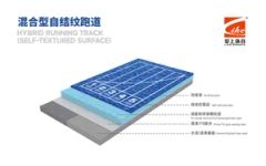Rubber Mixed PU Binder and Polyurethane Based Flooring Material Running Track - Image 4