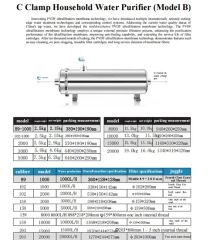Stainless Steel Deep Filtration Water Purifier - Image 4