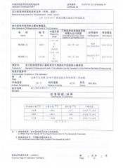 GRL-12D certificate from SHANGHAI CHANG AI TECHNOLOGY & DEVELOPMENT CO., LTD.
