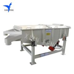 Linear Vibrating Screen Filter Sieve Customized Vibration Screen - Image 5