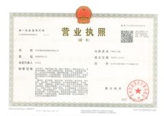 License Photo certificate from Yongling Holding Group Co., Ltd.