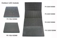 SMD2525 P5 LED Display Module for Outdoor LED Screens Display - Image 5