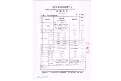 Test Report certificate from New Alpha Building Materials (Shandong) Co., Ltd.