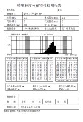 Distribution of(particle)size test report certificate from CY Spraying & Purification Technology Limited
