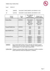 UL Certificate certificate from Hangzhou Topele Import And Export Co., Ltd.