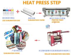 High Speed Mobile Phone Straps Lanyard Printing Machine Heat Press Transfer Machine - Image 5