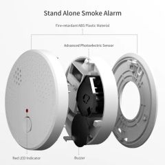 Fire Detector with Photoelectric Sensor - Image 5