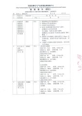 Inspection Report certificate from Shenhai Explosion Proof Technology Co., Ltd.