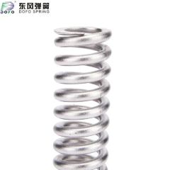 Automotive Parts Conical Compression Stainless Steel Springs Shape Coil Trademark DOFO Aql Level Aql 1.0 HS Code - Image 5
