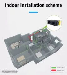 Heat Recovery Recuperator Exhaust System Vav Terminal Units with Air Switch Control - Image 4