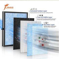 High Quality Household HEPA Filter UV Air Purifiers with Remote Control - Image 4