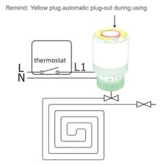 Menred TM30.23 Control Valve Actuator for Precision Heating Systems - Image 3