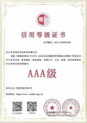 Credit rating certificate certificate from Yangzhou Baorui Automation Technology Co., Ltd.