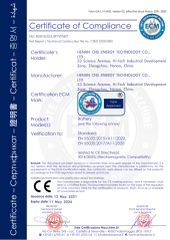 CE certificate from Henan Cns Energy Technology Co., Ltd.