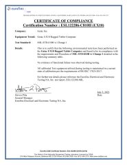 UX10 MIL-STD-810H certificate from Beijing Jianianhuaye Technology Co., Ltd