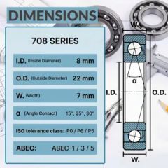708c Single Angular Contact Ball Bearing - Image 5