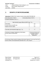 Gas test report certificate from Qingdao Sam Powder Coating Co., Ltd.