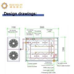 Solar Thermal Photovoltaic Heat Pump Heating System Module Station - Image 6