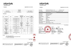 Test report-Ammonium bicarbonate certificate of FONDLAND CHEMICALS CO., LTD. – certificate photo, supplier certificates section