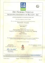ATEX certificate from Zhitai Technology Group Co., Ltd.